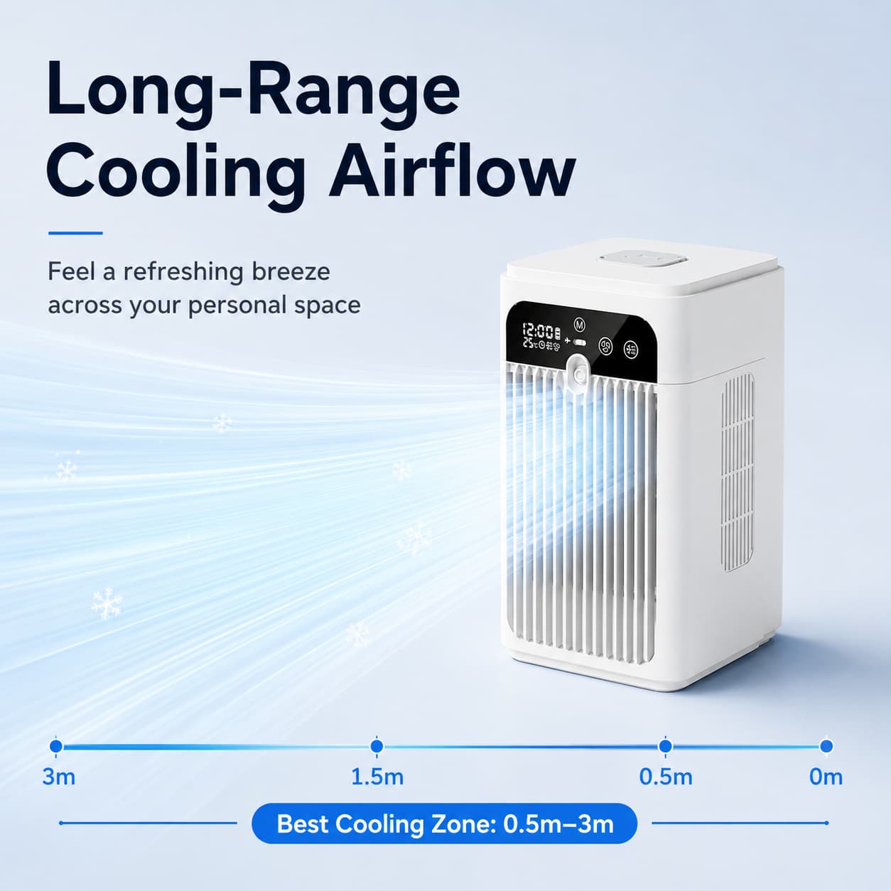 3-in-1 Desktop Air Cooler