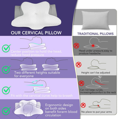 Welnax™ Ergonomic Pillow for Neck and Cervical Spine Support	