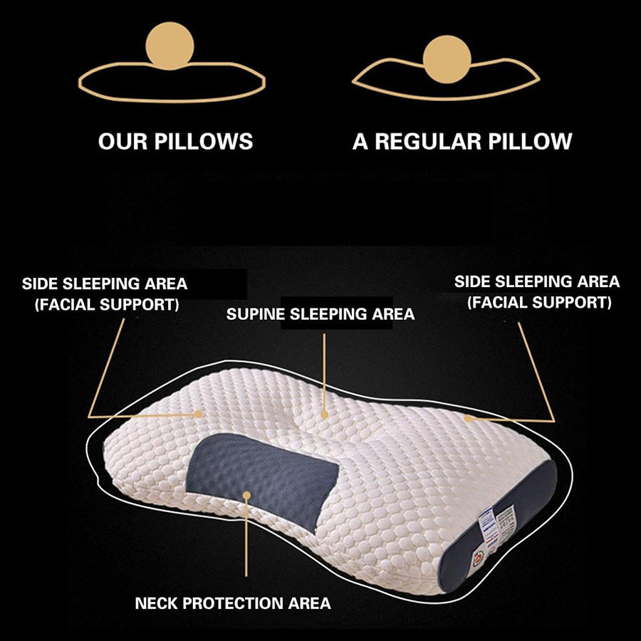 💥 Big Sale 50% OFF💥 Welnax™ Antibacterial Neck Support Sleep-Aid Massage Pillow