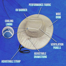Cargar imagen en el visor de la galería, Sunstroke-Prevented Cooling Hat

